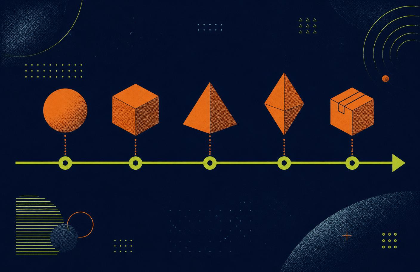 Illustration of five geometric markers positioned along a horizontal delivery axis